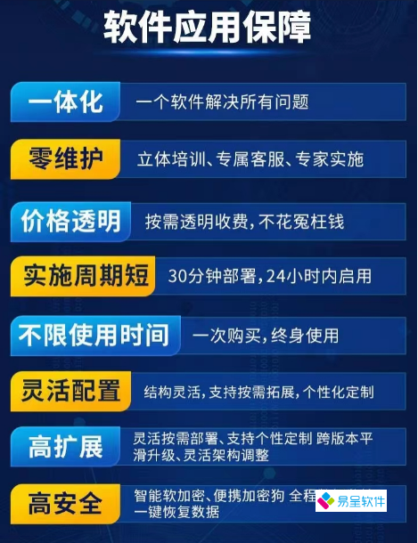 售后服务软件应用保障.png