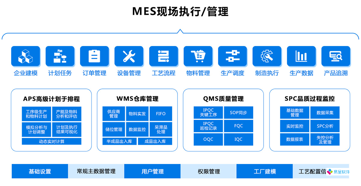 mes现场执行.png