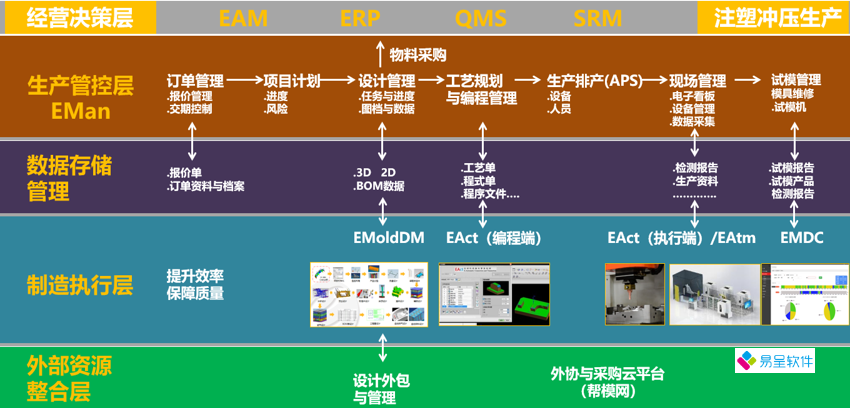 注塑1.png