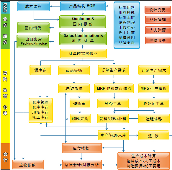 微信截图_20210710130705.png